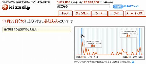 兆しJPでもポツリポツリと